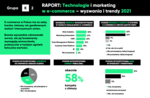 Kluczowe wnioski z Raportu Grupy K2: Technologie i marketing w e-commerce – wyzwania i trendy 2021.